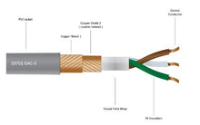Load image into Gallery viewer, Gotham Audio-Neutrik 10801 GAC3 Neumann Balanced Headphone Extension-75 Inches