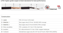 Load image into Gallery viewer, Gotham Audio-Rean GAC-2 V1 RCA Cable Pair-1.5 Meter
