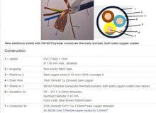 Load image into Gallery viewer, 85015 Gotham Audio-Furutech F15(G) Component Power Cord Triple Shielded-1.5 Meter
