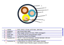 Load image into Gallery viewer, 85025 (C) Gotham Amplifier-Component Power Cord Triple Shielded-1.5 Meter
