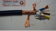 Load image into Gallery viewer, 85055 Gotham Audio-Furutech Power Cord-1.5 Meter
