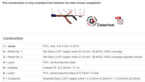 Gotham Audio-Neutrik 10012 GAC-1 Ultra Pro Unbalanced RCA Cable Pair-1 Meter