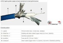 Load image into Gallery viewer, 10070 GAC-1 SPDIF Pro Digital Cable-3 Meter
